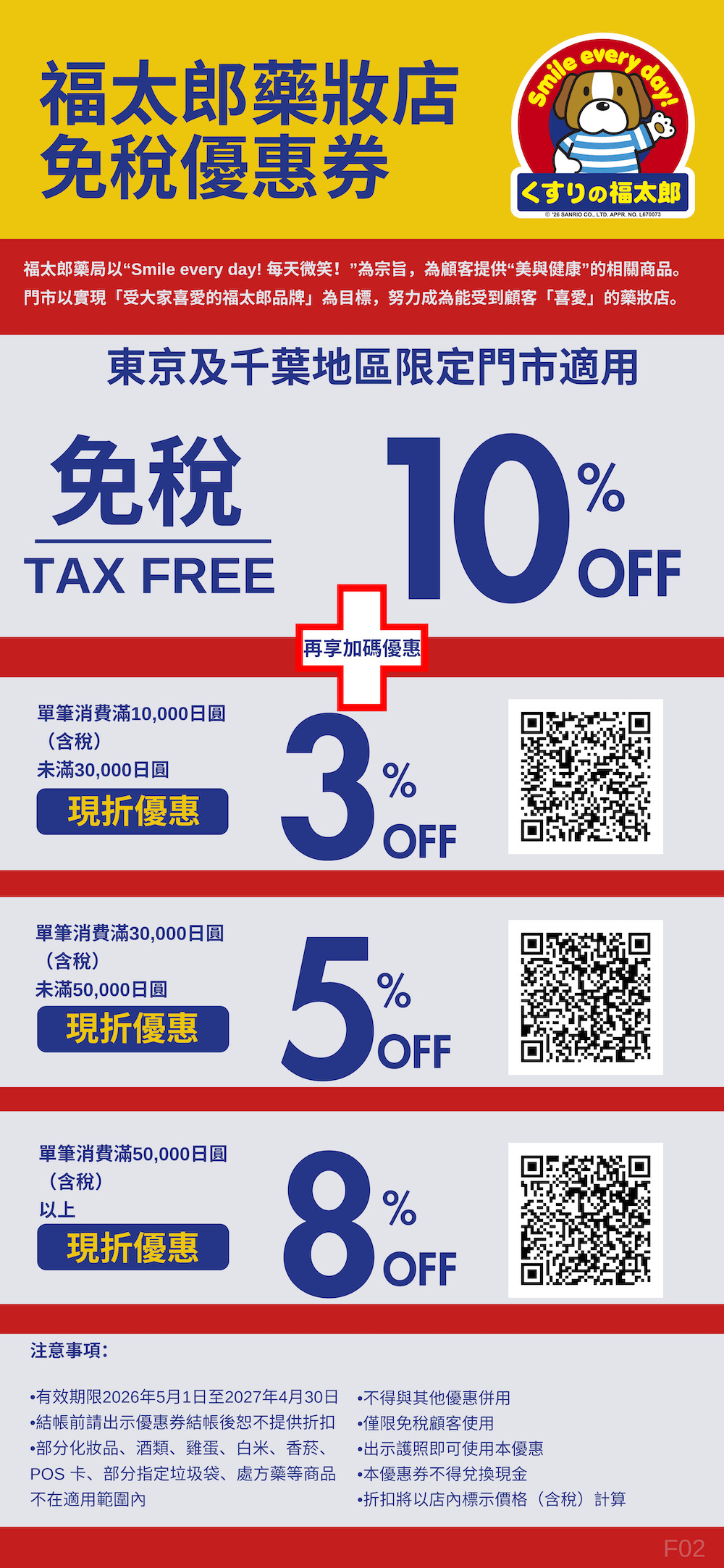 福太郎藥妝店 優惠券 | 日本折扣