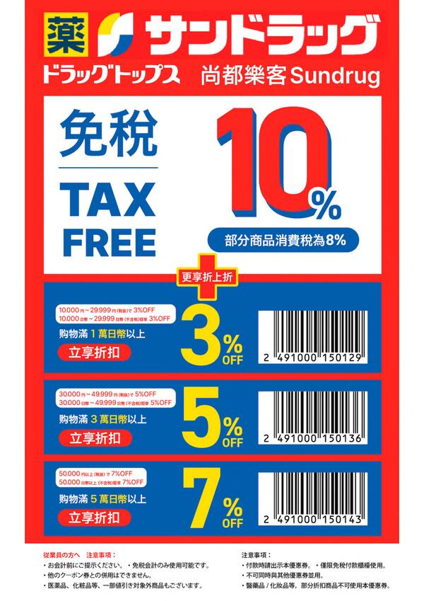 Sundrug 藥妝店 優惠券 | 日本折扣