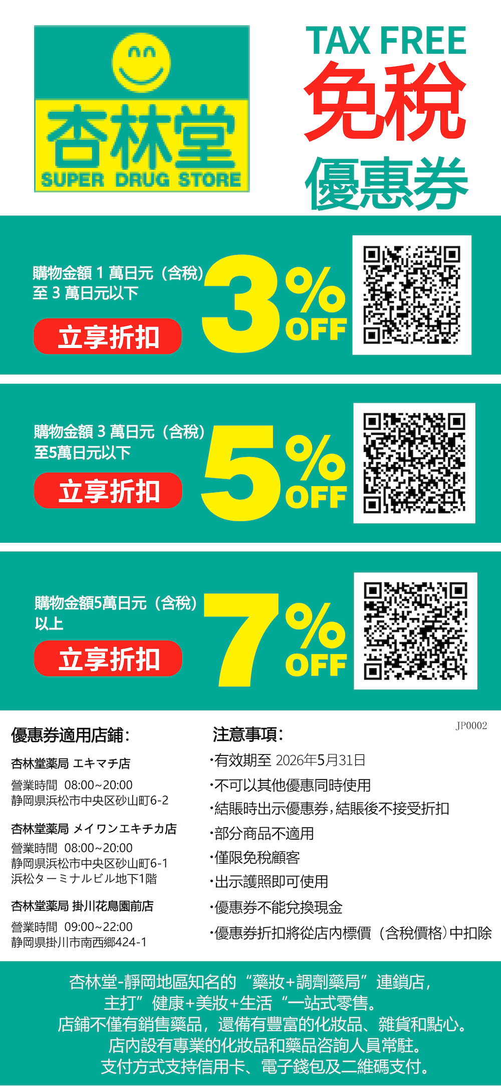杏林堂藥局 優惠券 | 日本折扣
