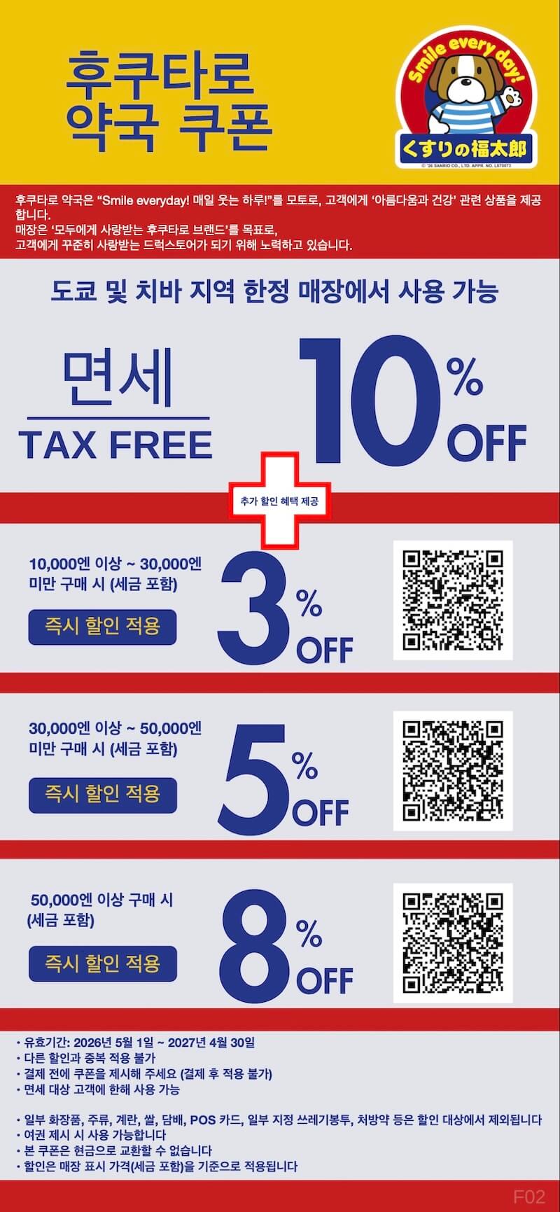 후쿠타로 약국 쿠폰 | 일본 할인