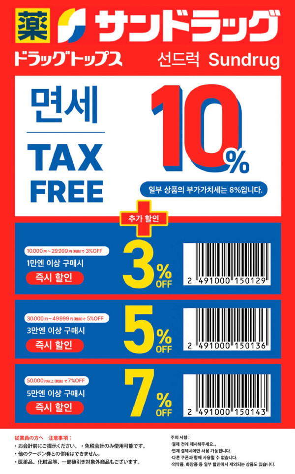 Sundrug (선드럭) 쿠폰 | 일본 할인